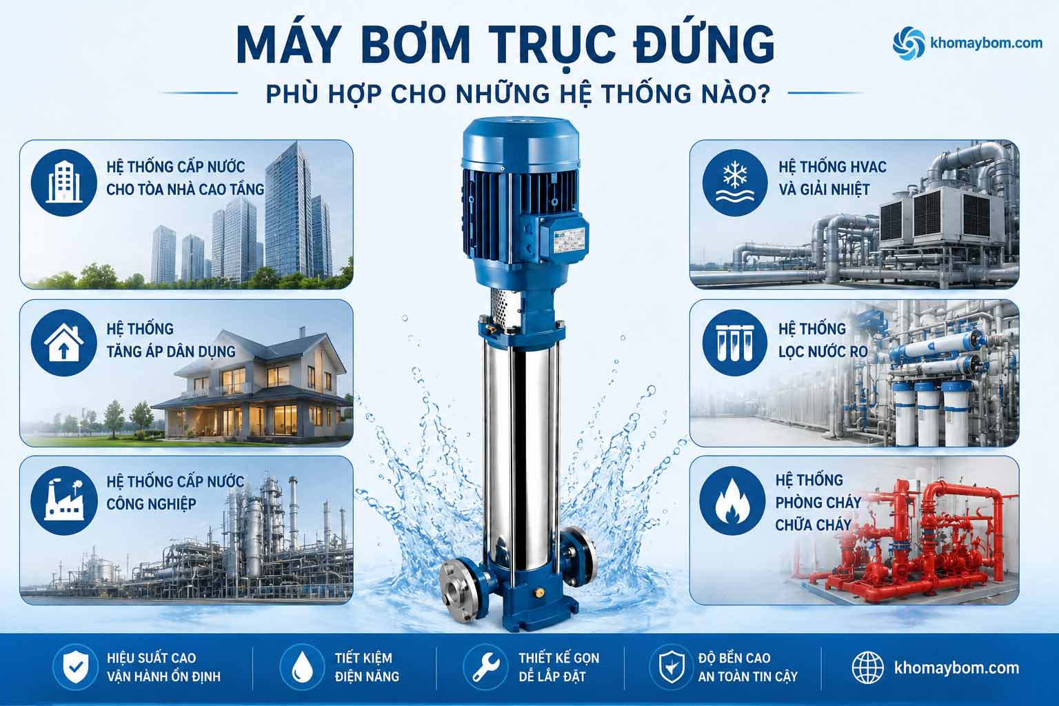 Ứng dụng bơm trục đứng
