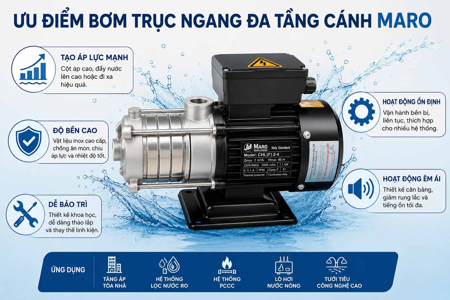 Ứng dụng bơm trục ngang đa tầng cánh