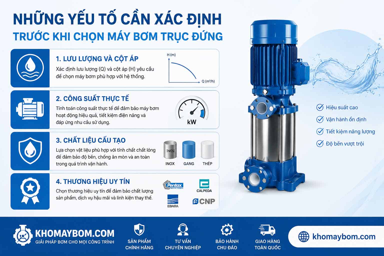 Yếu tố lựa chọn bơm trục đứng