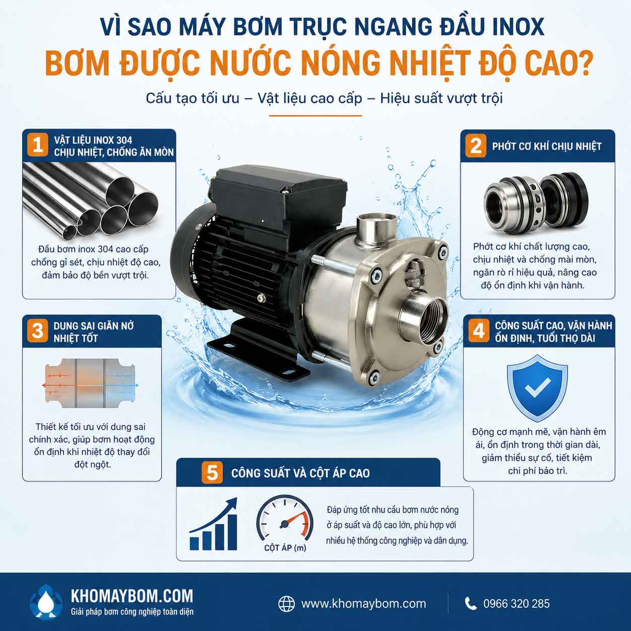 Ưu điểm máy bơm trục ngang đầu Inox